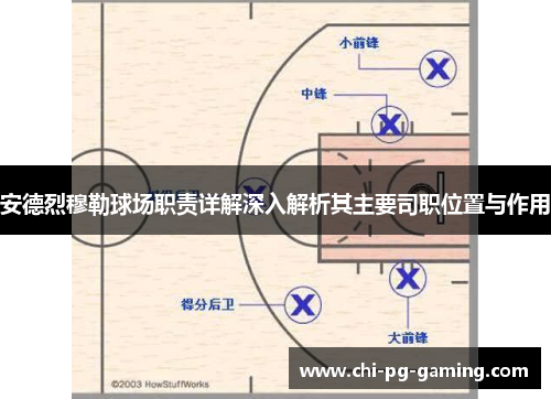 安德烈穆勒球场职责详解深入解析其主要司职位置与作用