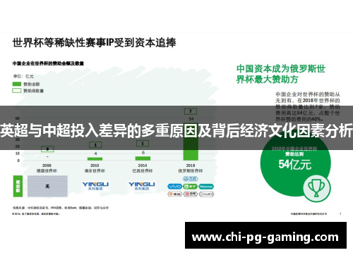 英超与中超投入差异的多重原因及背后经济文化因素分析