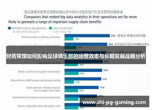 财务管理如何影响足球俱乐部的运营效率与长期发展战略分析 财务管理如何影响足球俱乐部的运营效率与长期发展战略分析