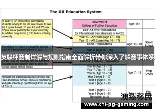 英联杯赛制详解与规则指南全面解析带你深入了解赛事体系