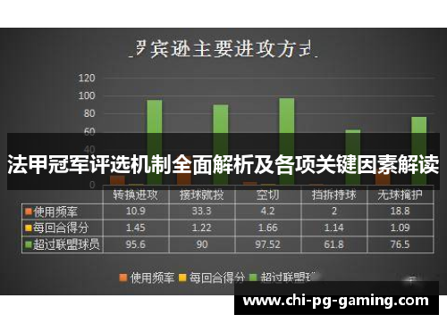 法甲冠军评选机制全面解析及各项关键因素解读
