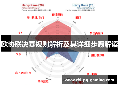 欧协联决赛规则解析及其详细步骤解读
