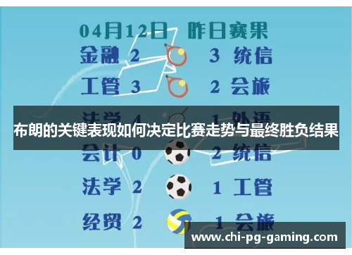 布朗的关键表现如何决定比赛走势与最终胜负结果