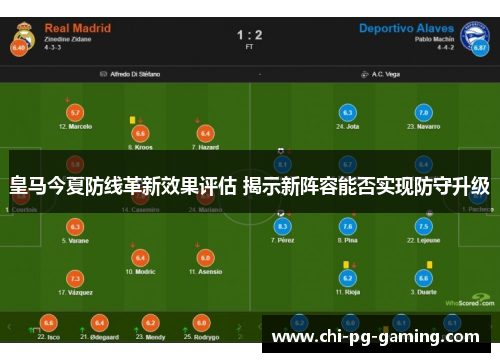 皇马今夏防线革新效果评估 揭示新阵容能否实现防守升级