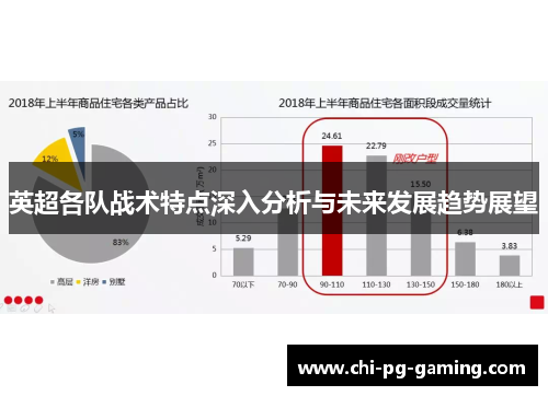 英超各队战术特点深入分析与未来发展趋势展望 英超各队战术特点深入分析与未来发展趋势展望