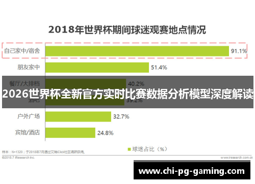 2026世界杯全新官方实时比赛数据分析模型深度解读